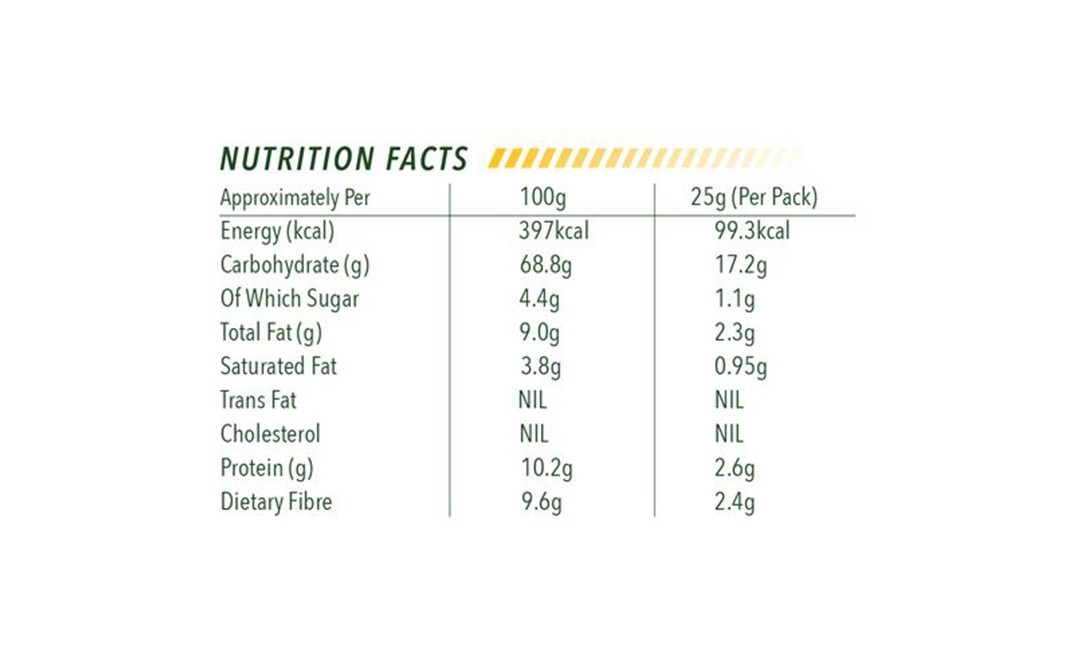 The Green Snack Co 6 Grain Stix, Cheesy Jalapeno    Pack  85 grams